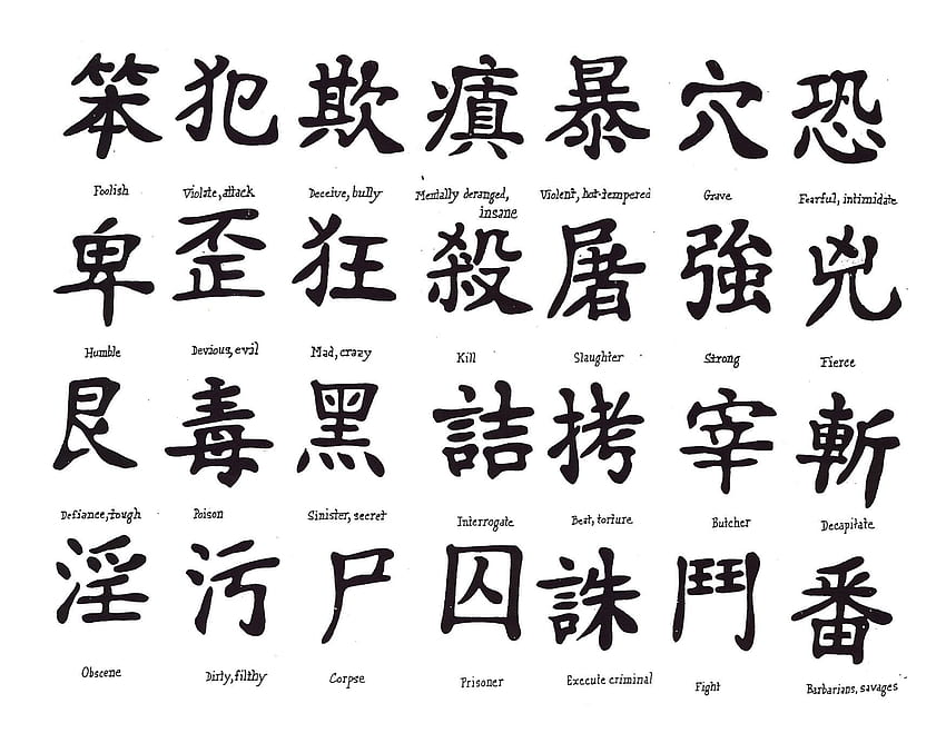 Schöne chinesische japanische Kanji-Tattoo-Symbole und Designs, japanisches Symbol für Kriegergeist HD-Hintergrundbild