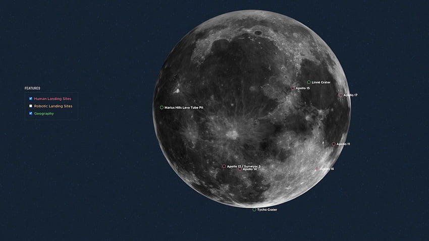Casa – Luna: Scienza della NASA, Ciclo lunare Sfondo HD