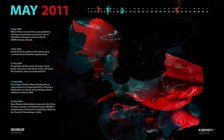 Kalendarz złośliwego oprogramowania na maj 2011 r Tapeta HD