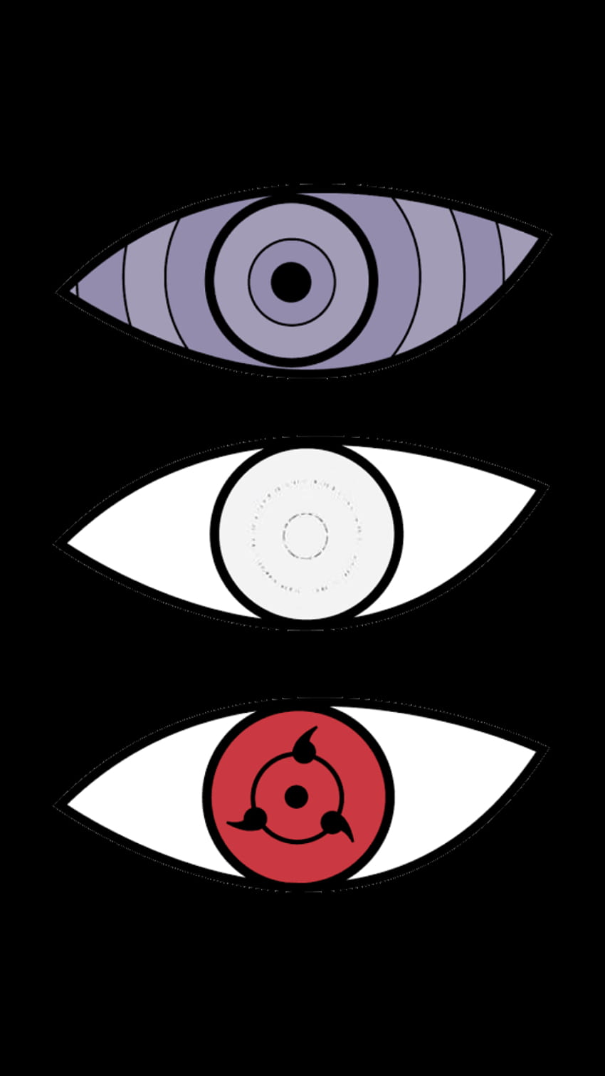Naruto Eyes, Cool Naruto Eyes HD phone wallpaper | Pxfuel