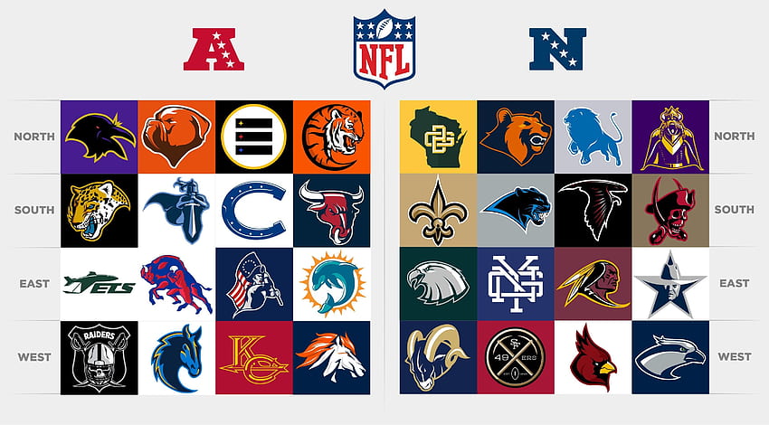 Logotipos da equipe NFL papel de parede HD