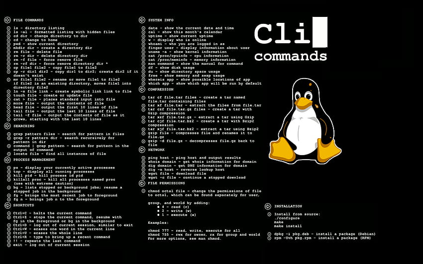Kali Linux AZ Komutları, Linux Komutu HD duvar kağıdı