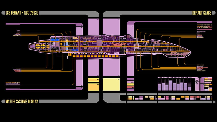 Star Trek, USS Voyager, LCARS / y Móvil fondo de pantalla