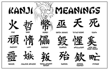 Text Tattoo, Chinese Words with Meaning, Asian Symbols | Flickr