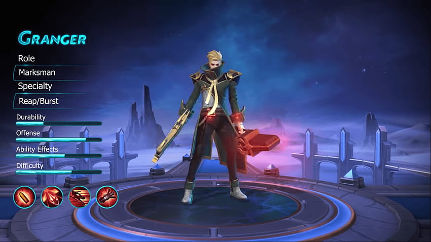 The In Game Model Of This Skin Is Different From The One Shown In The Hero Spotlight (look At The Hairstyle, This Is From Hero Spotlight) : MobileLegendsGame, Granger Ml HD wallpaper