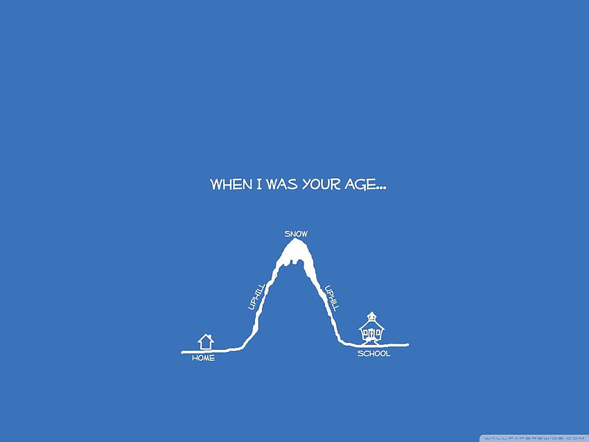 When I Was Your Age for Ultra TV [] for your , Mobile & Tablet. Explore Funny Pics, Funny Creative HD wallpaper
