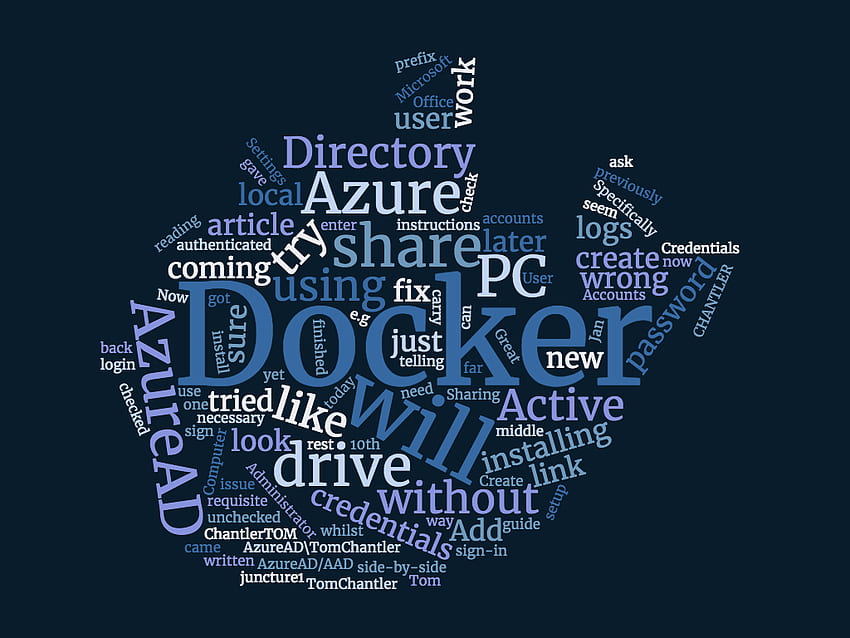 Sharing your C drive with Docker for Windows when using Azure HD wallpaper