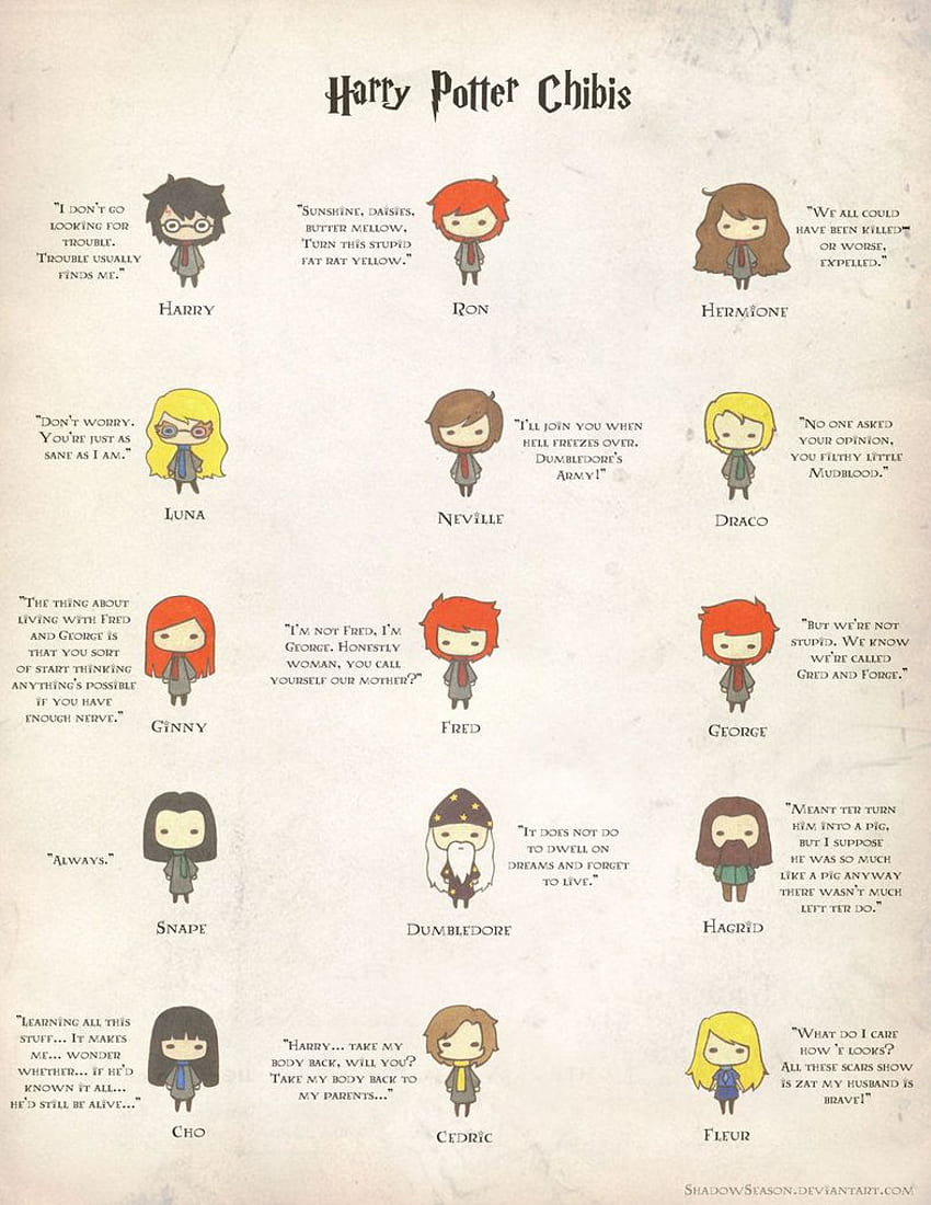 Harry Potter Chibis + Quotes, Cute Harry Potter HD phone wallpaper