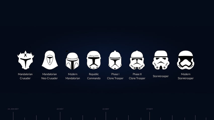 วิวัฒนาการของ The Mandalorian Clone Trooper หมวกกันน็อค Storm Trooper - [1920×1080] :, หมวกกันน็อค Stormtrooper วอลล์เปเปอร์ HD