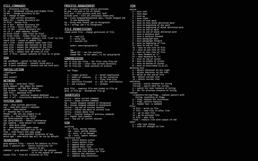 - terminal commands cheat sheets : linux4noobs HD wallpaper
