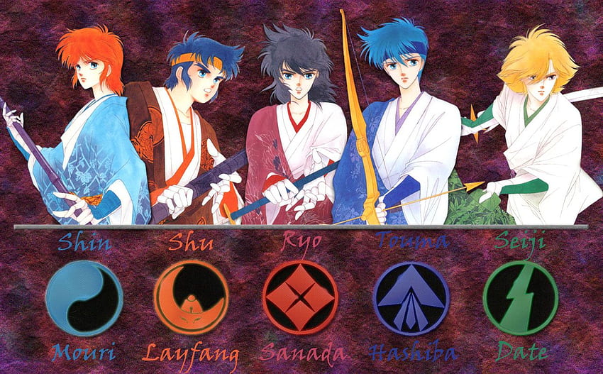 List of Rurouni Kenshin characters  Wikipedia