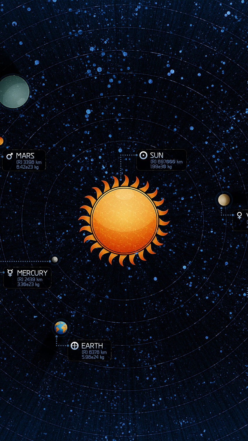 Solar system, Planets, Earth, Mercury, Venus, Mars HD phone wallpaper