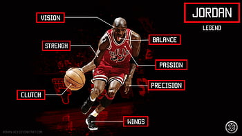 300+] Michael Jordan Wallpapers | Wallpapers.com