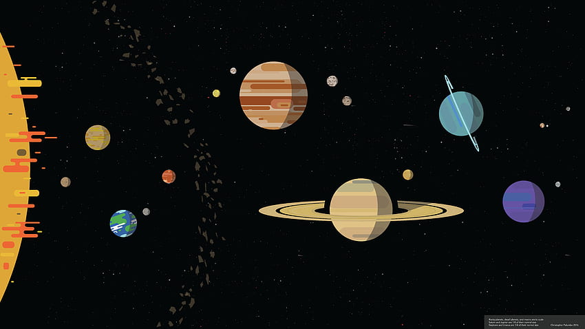 Kurzgesagt Inspired Scale Solar System - Solar HD wallpaper