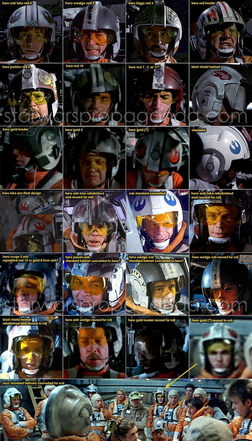 X WING Y WING TIE HELMET COMPILATION An Accounting Of All Screen Matched Helmets. Star Wars , Star Wars , Star Wars Awesome, Rebel Pilot HD phone wallpaper