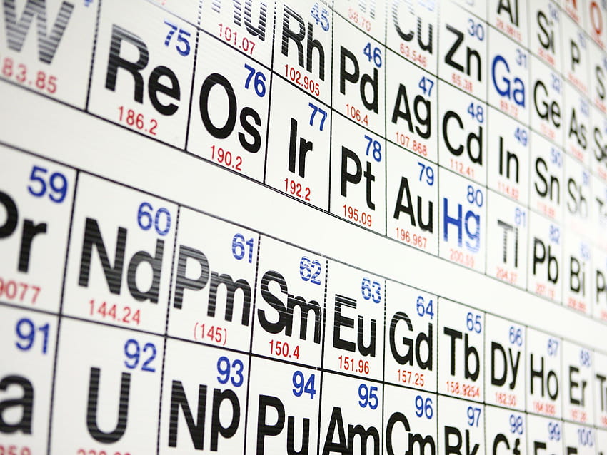 Printable Periodic Tables (PDF), Minimalist Periodic Table HD wallpaper