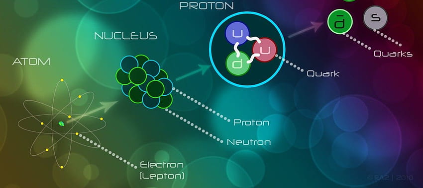 Atom Wallpaper APK for Android Download