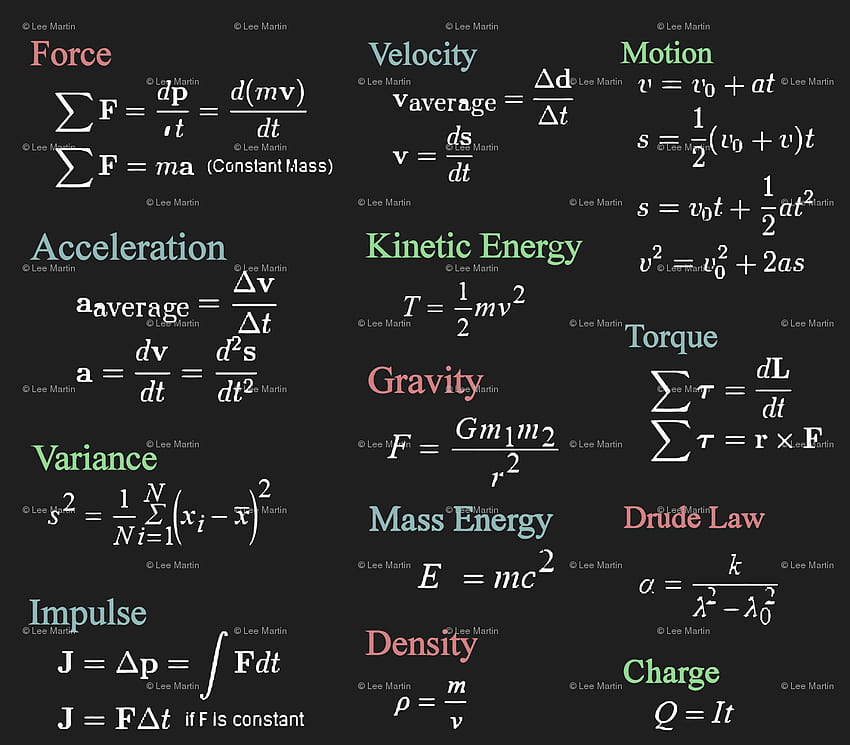 Fizyka, wzory fizyki Tapeta HD