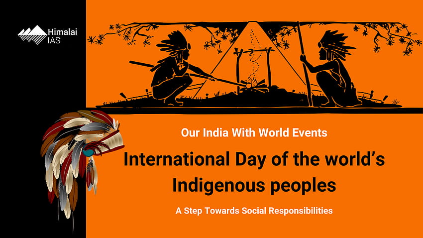 Dia dos Povos Indígenas papel de parede HD