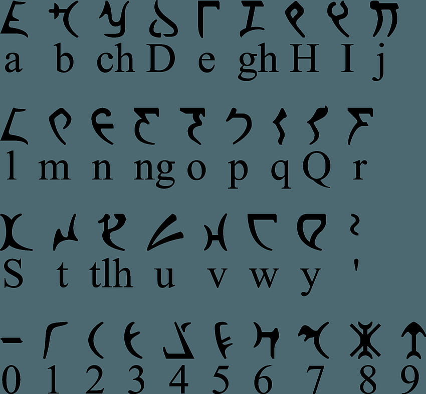 Elvish Alphabet Chart Collection -, Elvish Writing HD wallpaper