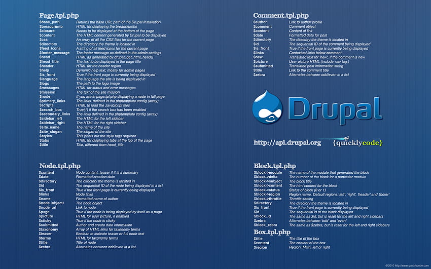 c programming [] for your , Mobile & Tablet. Explore Programming . Programmer , Computer Programming , Developer, C Programming Language HD wallpaper