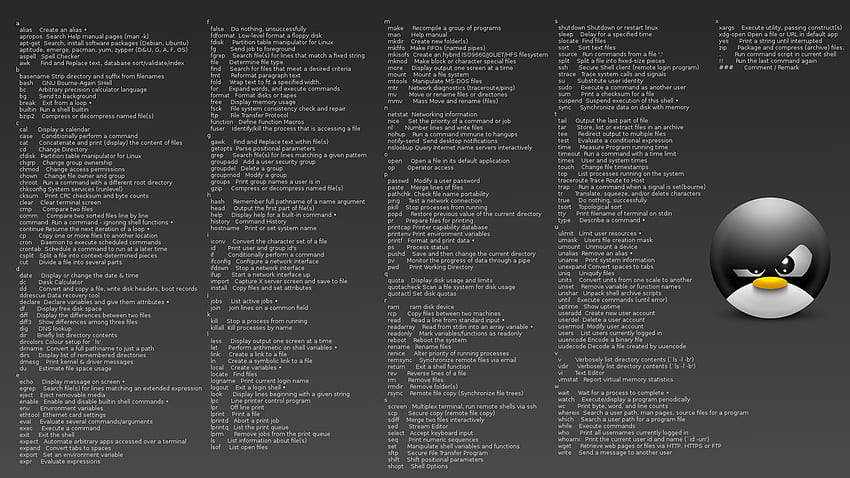 Linux Command Cheat Sheet - Tutorial and Full Version Software HD wallpaper