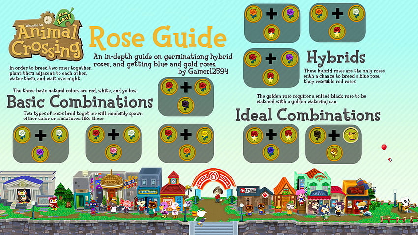 New Leaf Rose Germination Guide ... HD wallpaper