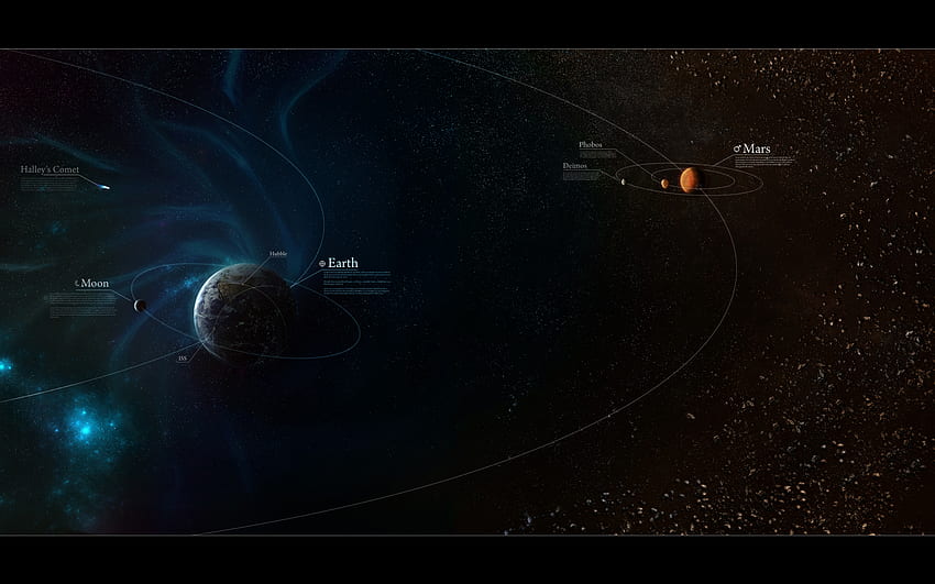 Erde, Blau, Planet, Mond HD-Hintergrundbild