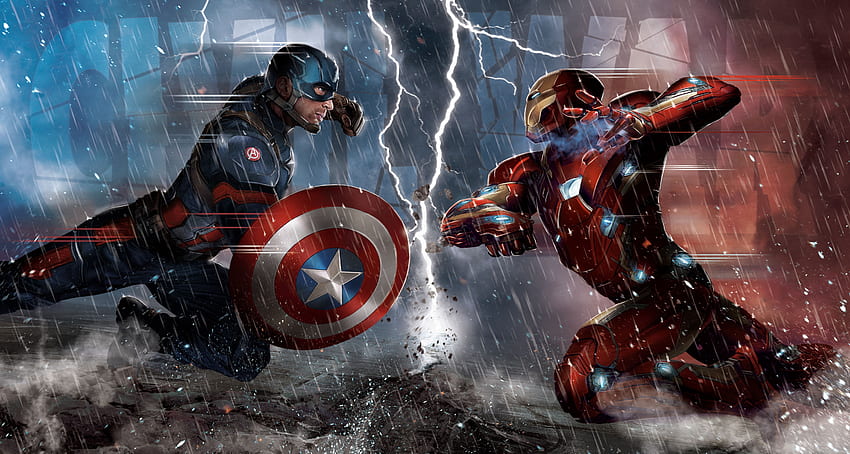 Captain America Bürgerkrieg Breit HD-Hintergrundbild
