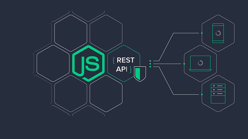 Node.js : REST API の作り方パート 1 .dev.to 高画質の壁紙