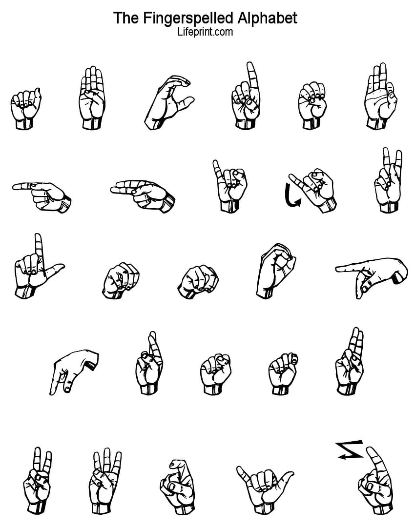 lenguaje de señas, ASL fondo de pantalla del teléfono