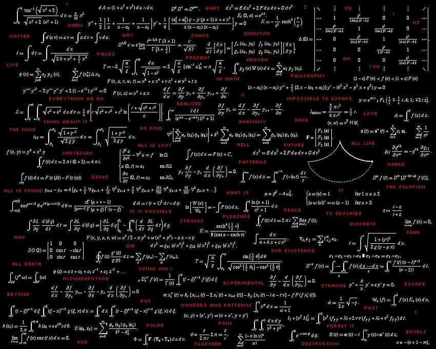 Minimalismus dunkle Mathematik JPG 345 kB., Minimalist Math HD-Hintergrundbild