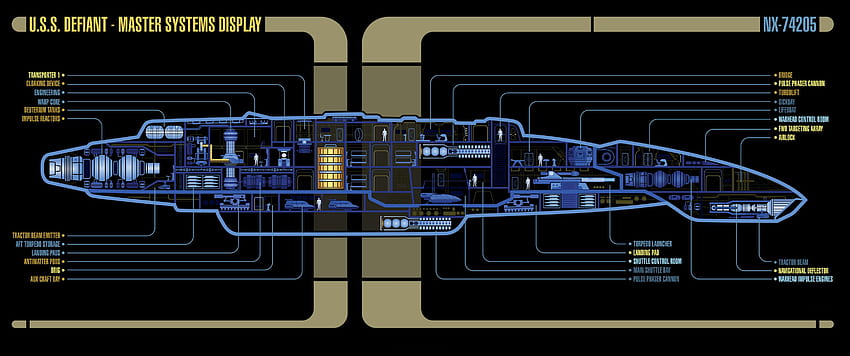 Star Trek - 21:9 - Ultrawide - 3440 x 1440, Star Trek Bridge HD тапет