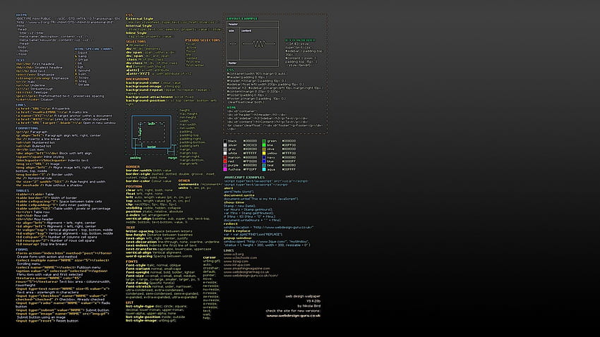 Web development cheat sheet ... HD wallpaper