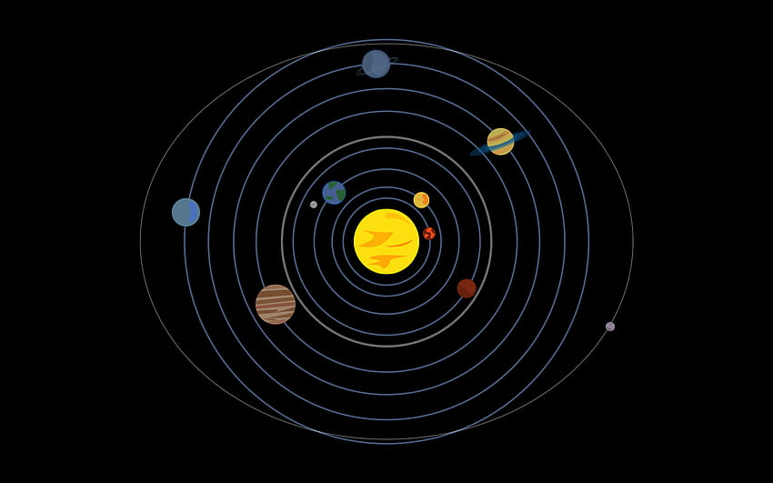 The Solar System () :, Moving Solar System HD wallpaper