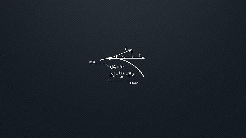 Physics • R . Minimalist , , Minimalist, Minimalist Typography HD ...