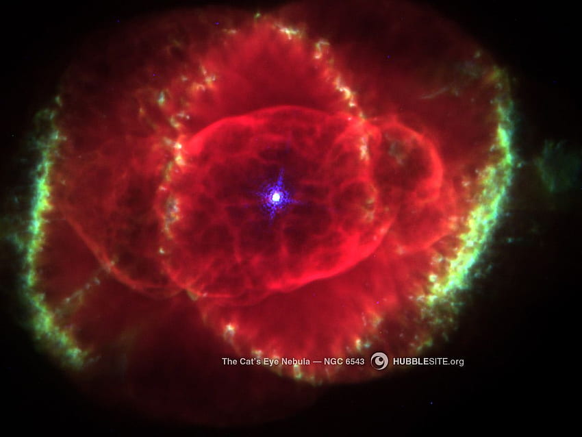 La Nebulosa Occhio di Gatto o NGC 6543, è una nebulosa planetaria nella Nebulosa Occhio di Gatto Sfondo HD