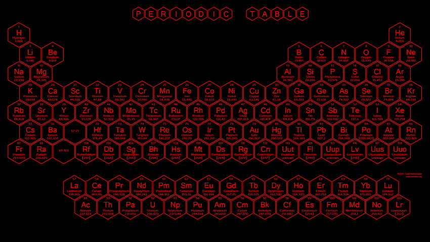 Периодична таблица, червен и черен шестоъгълник HD тапет