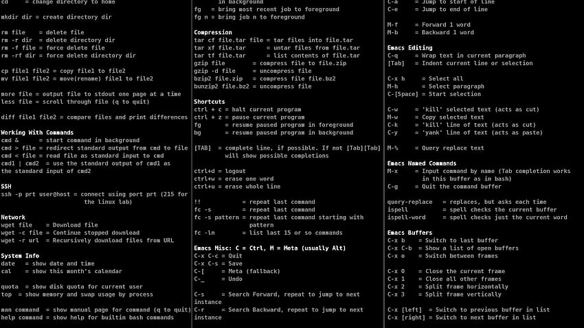 모바일 및 태블릿용 명령줄 치트 시트 LinuxBloggendk []. Linux 명령을 살펴보십시오. 최고의 리눅스, 우분투 리눅스, 리눅스, 명령 프롬프트 HD 월페이퍼
