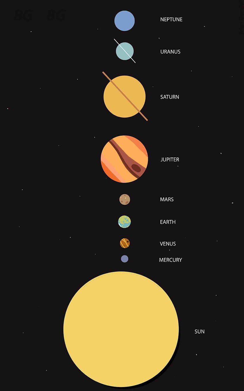 Solar System, Aesthetic Sun HD phone wallpaper