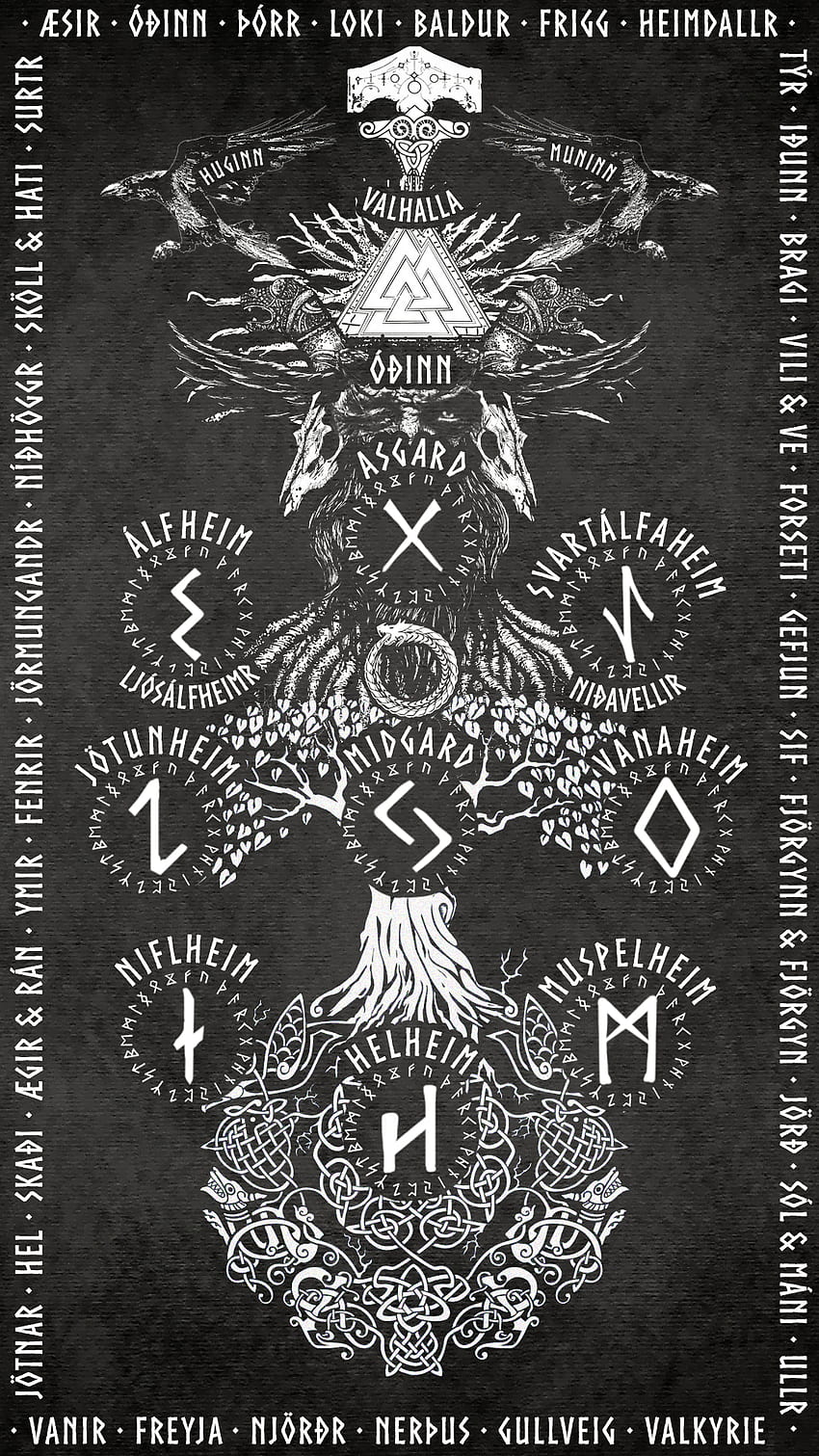Yggdrasil Norse mythology based graphic design - phone HD phone wallpaper
