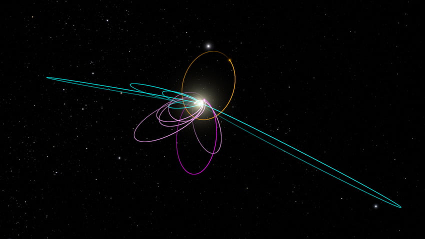 Caltech Researchers Find Evidence of a Real Ninth Planet [] for your , Mobile & Tablet. Explore Elliptical Orbit . Elliptical Orbit , Orbit , Dead Orbit HD wallpaper