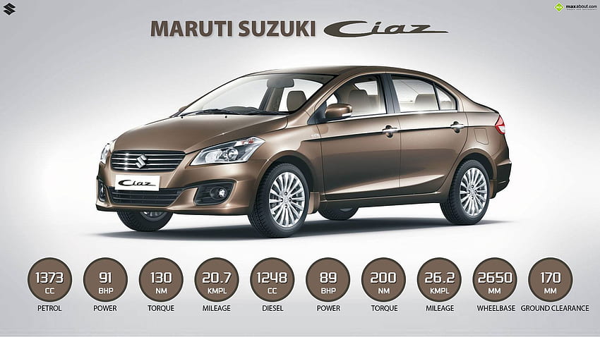 Maruti Ciaz Full, Maruti Suzuki HD wallpaper