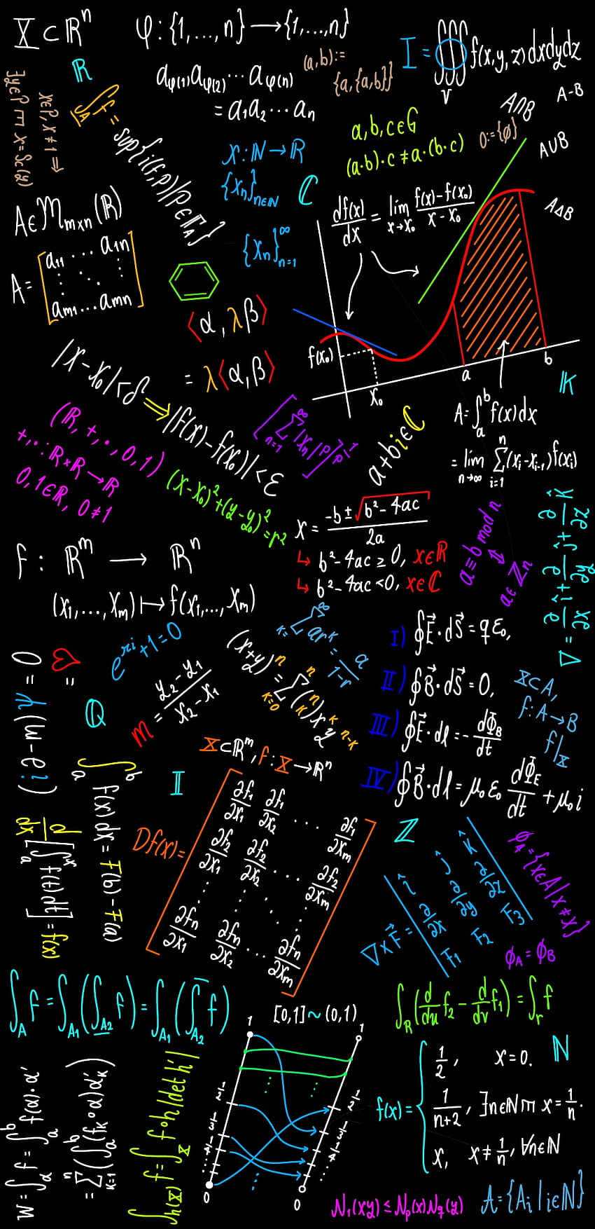 Matematica e fisica, matematica, matematica Sfondo del telefono HD