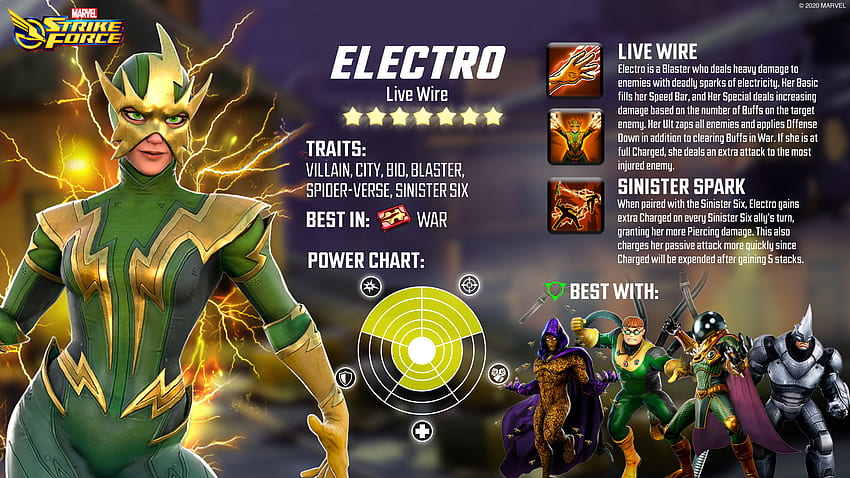 MARVEL Strike Force - Francine Frye es un Blaster de alto voltaje que desata un daño masivo en los enemigos más vulnerables de Sinister Six. ¡Electro se ha unido a MARVEL Strike Force! fondo de pantalla