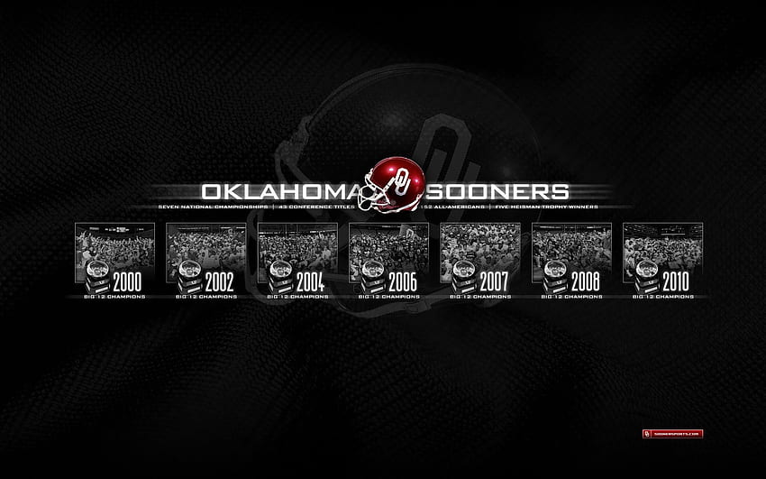 Oklahoma Sooners, Big 12 HD-Hintergrundbild