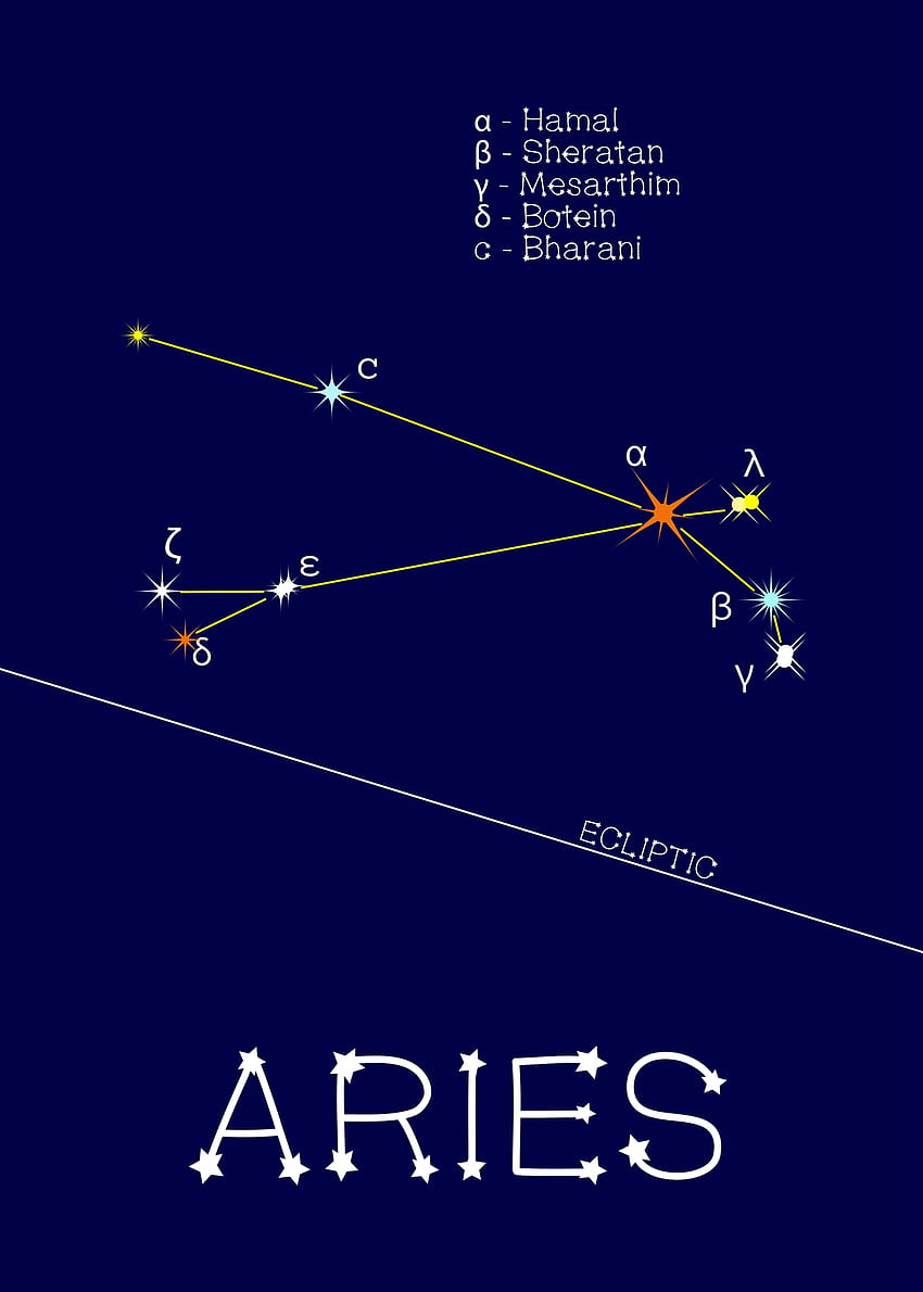 Buy Aries Zodiac Constellation - US shipping HD phone wallpaper