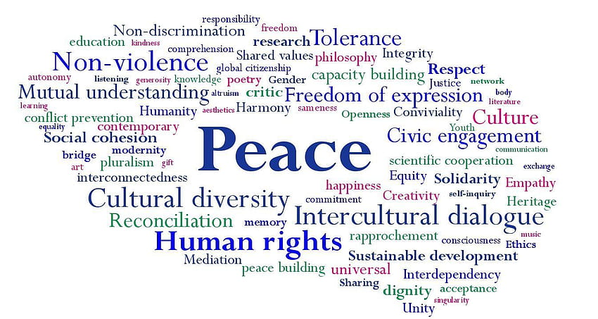 Día de la paz, paz mundial fondo de pantalla