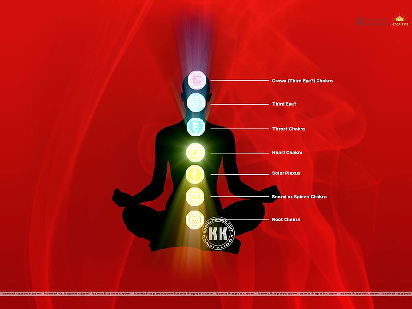 Mind Interface for body chakras, Root Chakra HD wallpaper