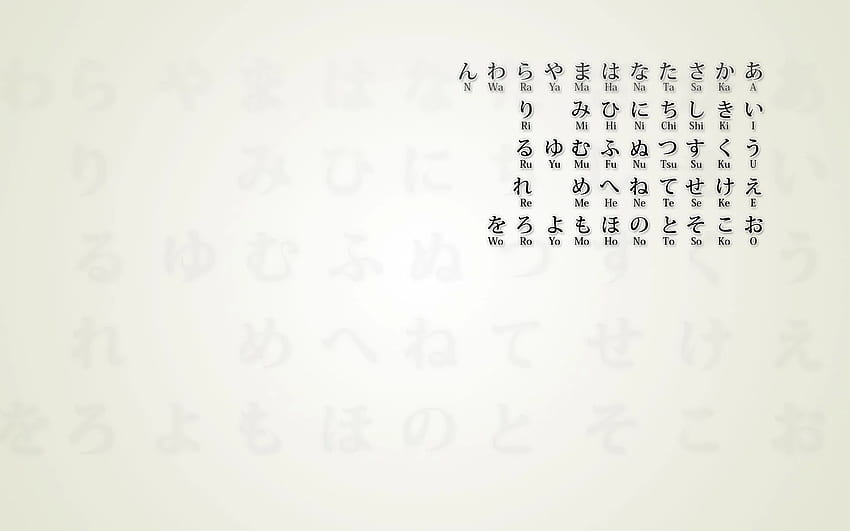 japanese, hiragana, charts, alphabet, Japanese Writing HD wallpaper